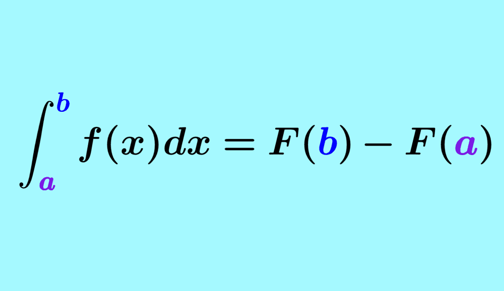Definite Integrals – Examples with Answers