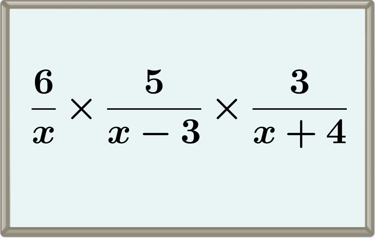 Multiplying algebraic fractions