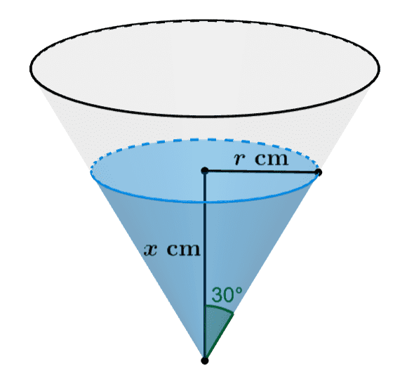 Diagram of a cone vertex facing downwards to find rate of change