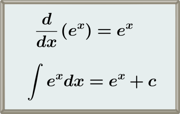 Formulas for the derivative and integral of exponential