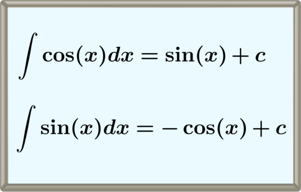 Integrals of trigonometric functions