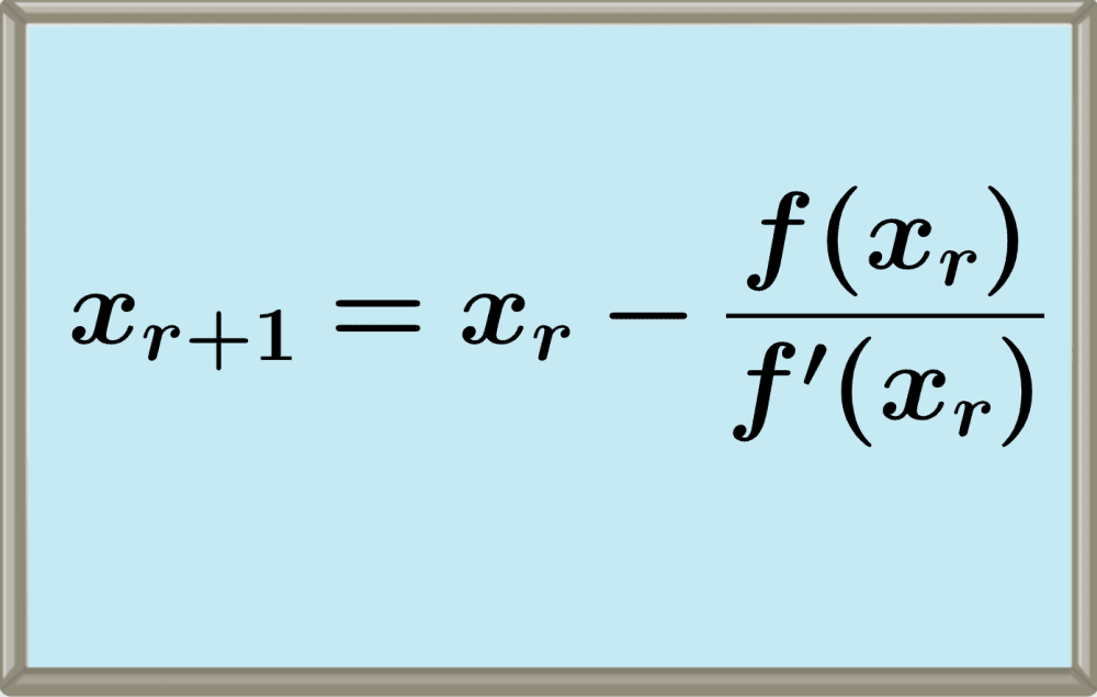 Newton-Raphson Method – Examples with Answers