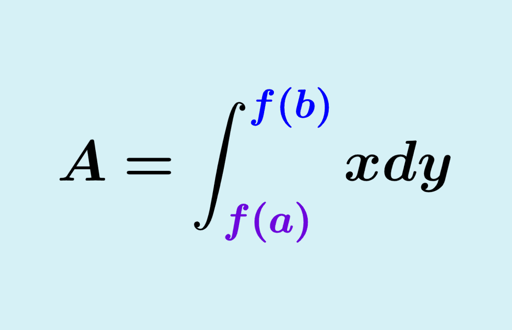 Formula for the area between a curve and y axis