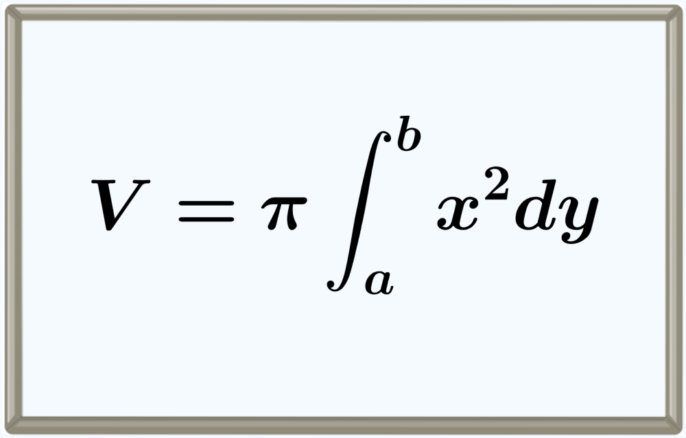 Formula for the volume of revolution around the y axis