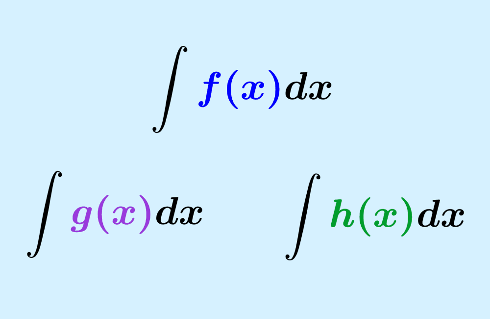 Indefinite Integrals – Examples with Answers