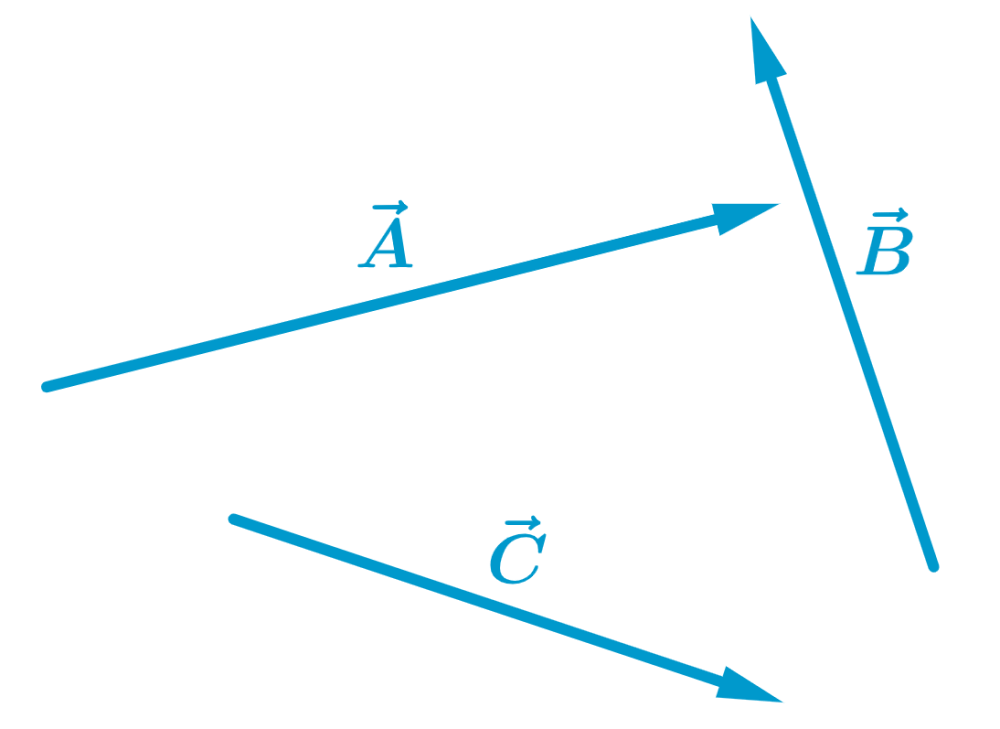 Adding vectors example 5