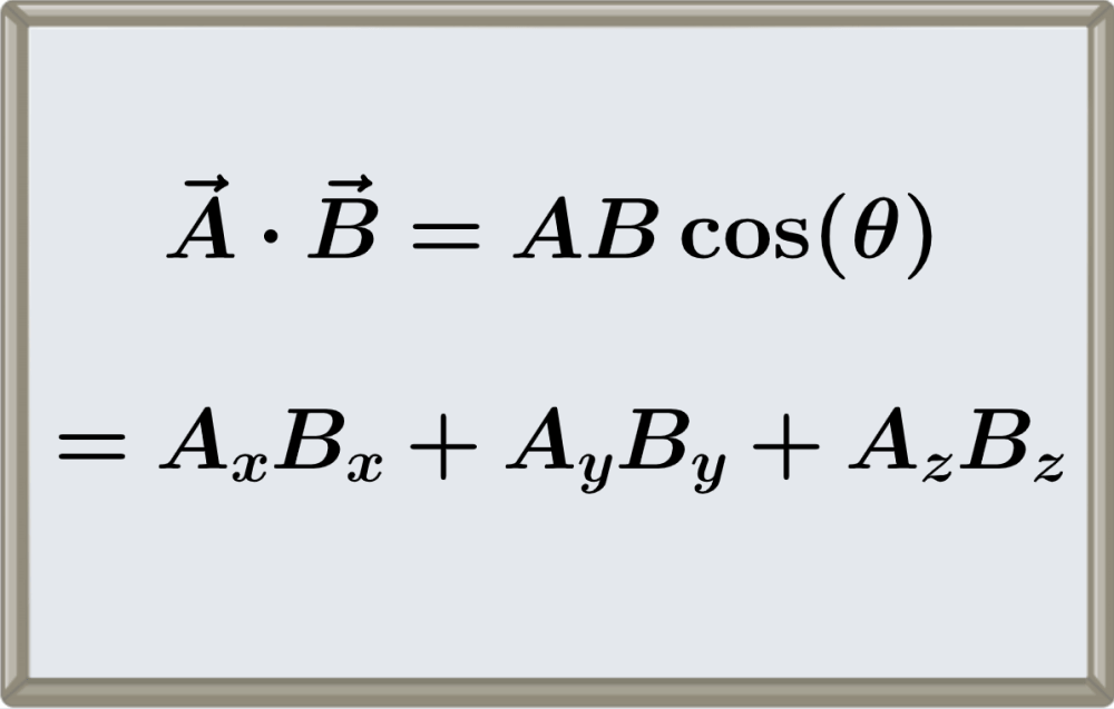Formulas for the dot product of two vectors