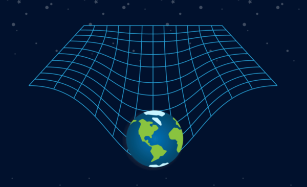 Acceleration due to gravity on Earth