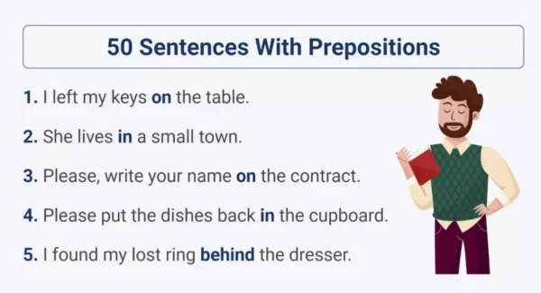Sentences with Prepositions thumbnail