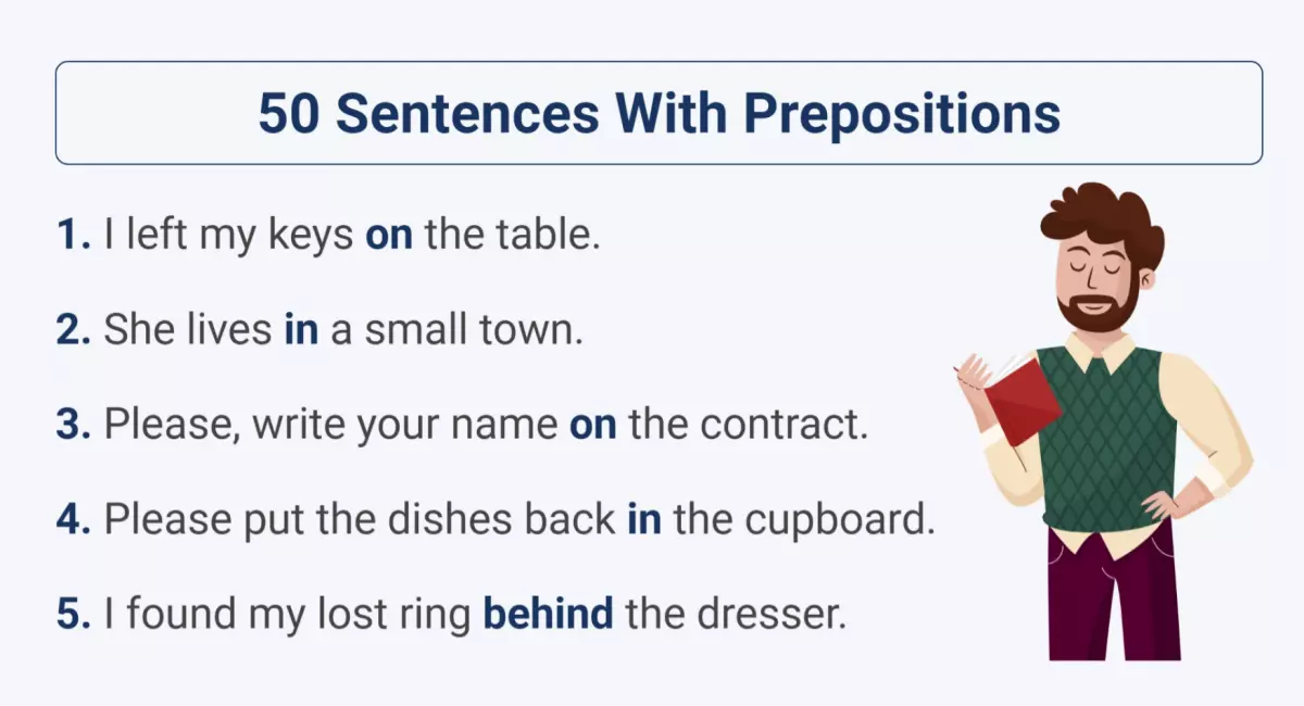 50 Sentences with Prepositions – With Pronunciation