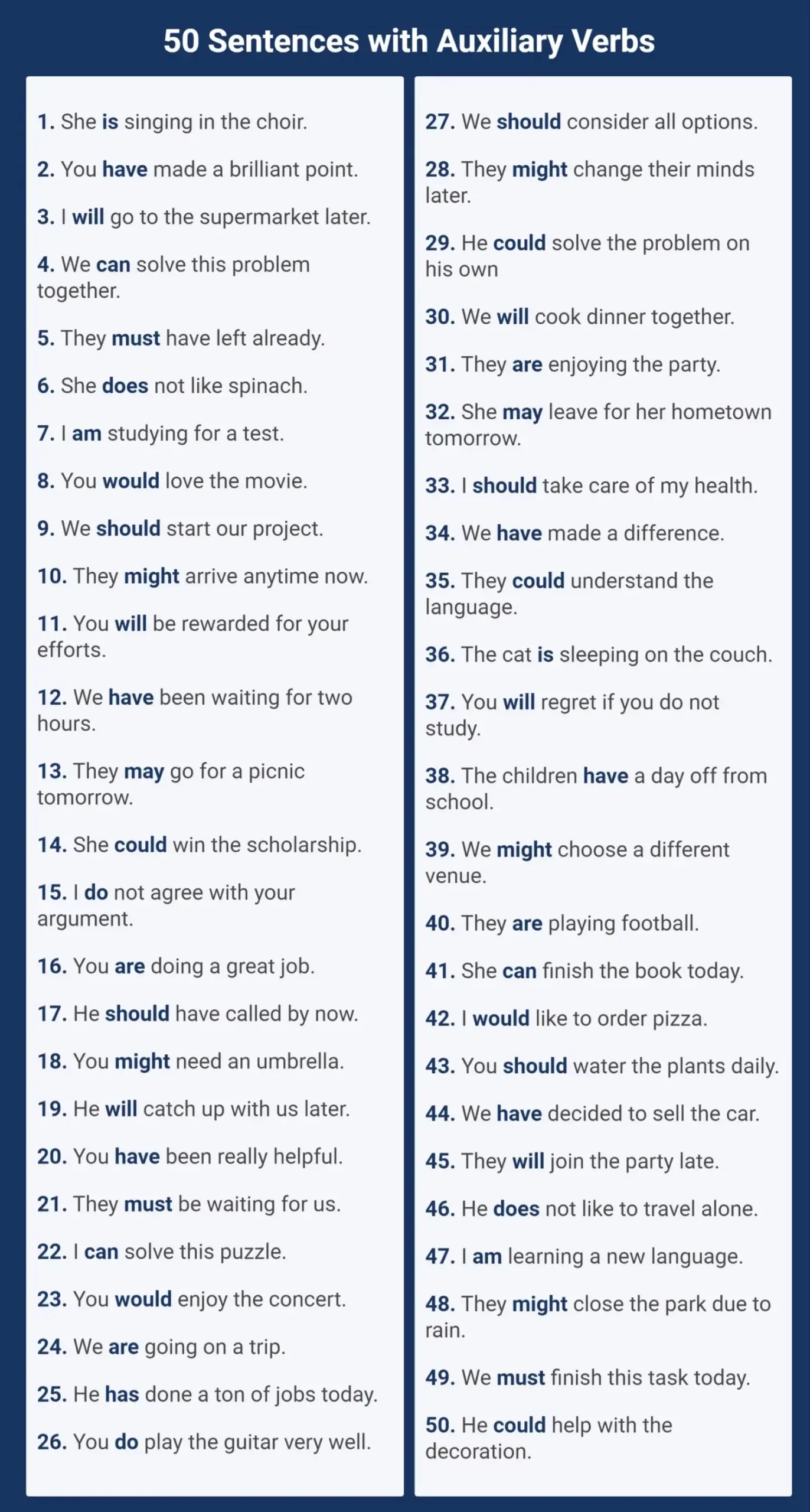 50 Sentences with auxiliary verbs full