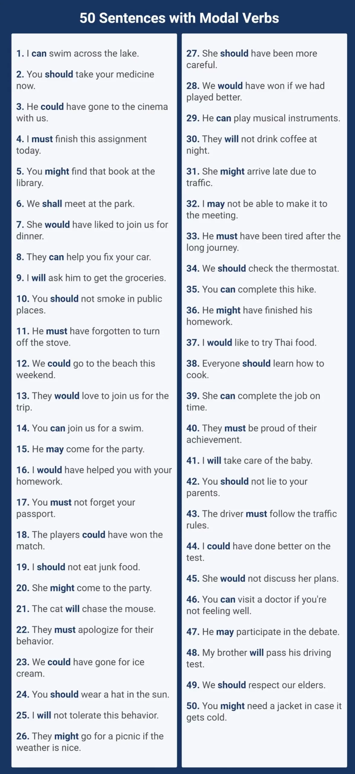 50 Sentences with modal verbs full