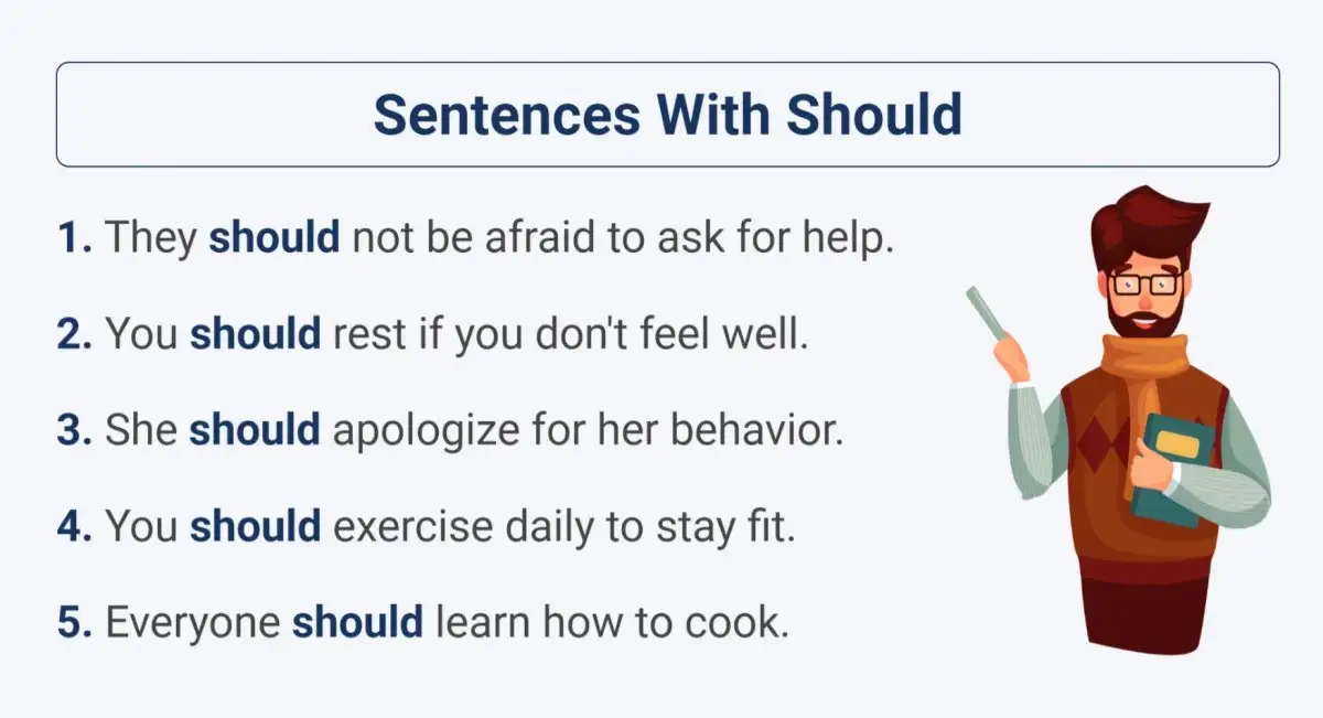 50 Sentences with Should – With Pronunciation