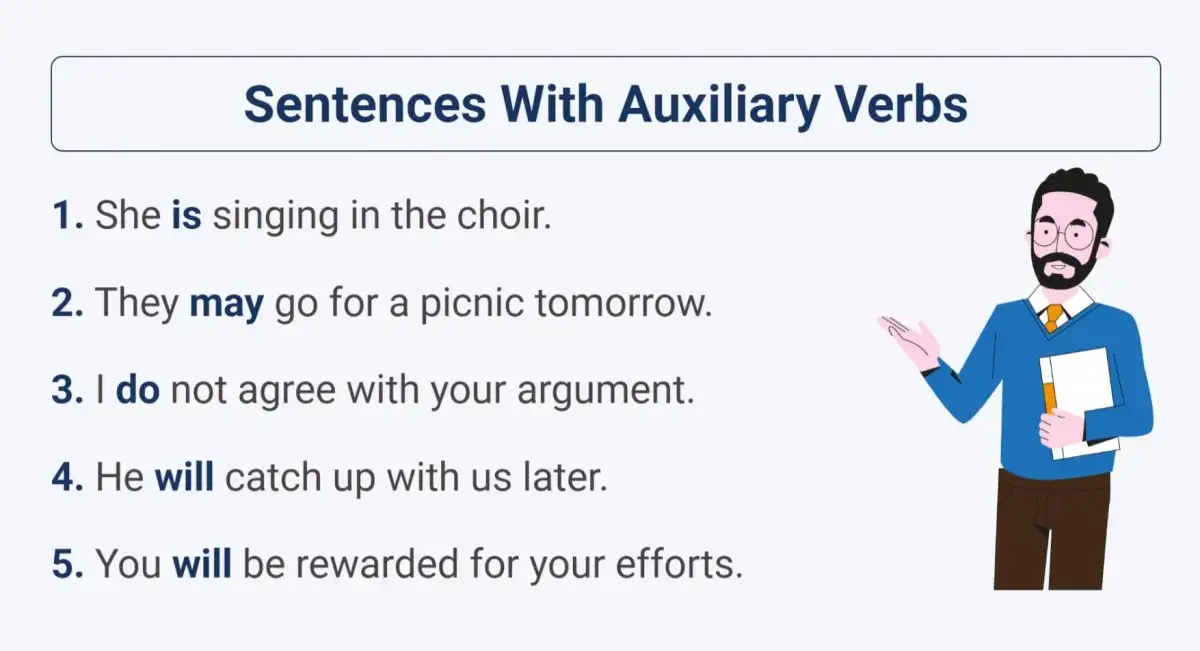 50 Sentences with Auxiliary Verbs – With Pronunciation