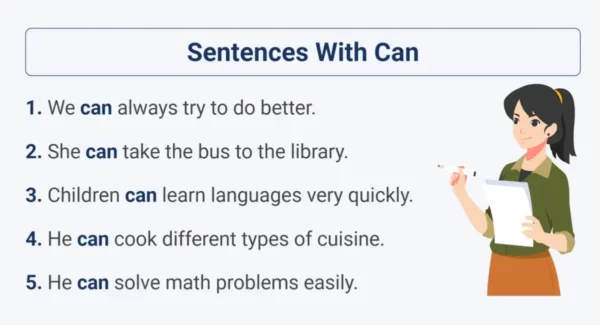 Sentences with can thumbnail