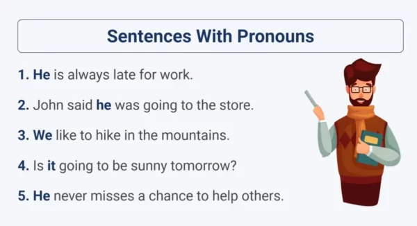 Sentences with pronouns thumbnail
