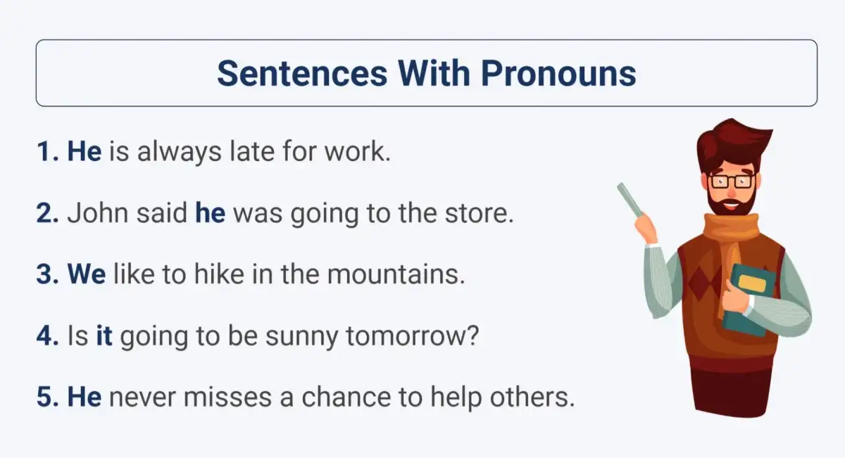 50 Sentences with Pronouns – With Pronunciation