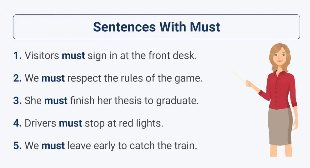 50 Sentences with Must – With Pronunciation