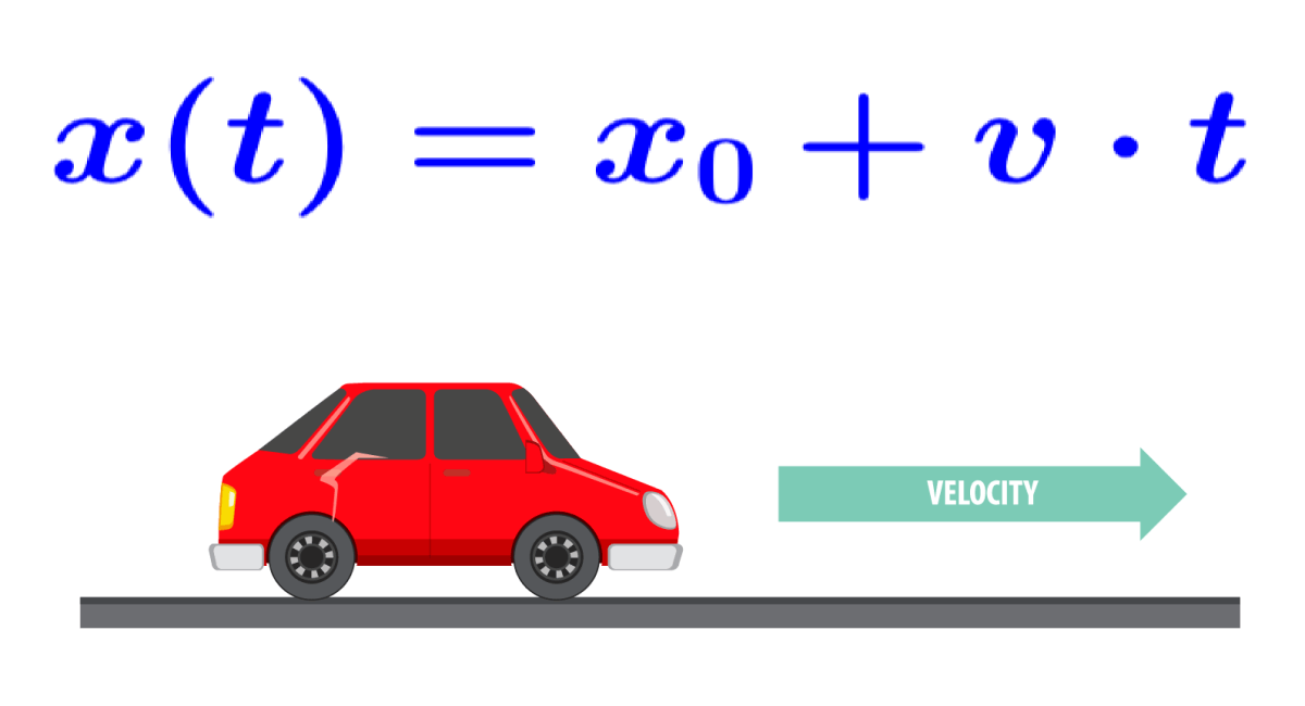 Formula for uniform rectilinear motion
