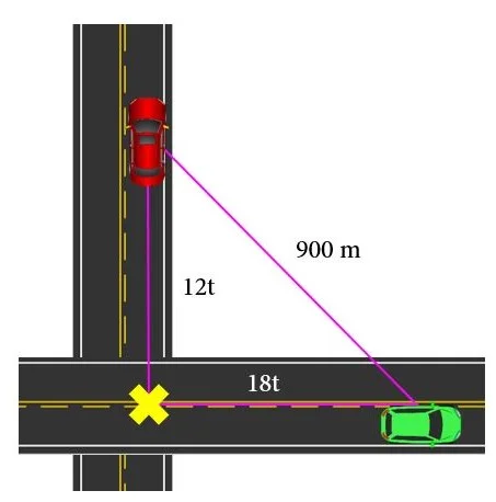 Intersection-1 example 9