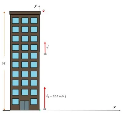Vertical projectile motion exercise 1
