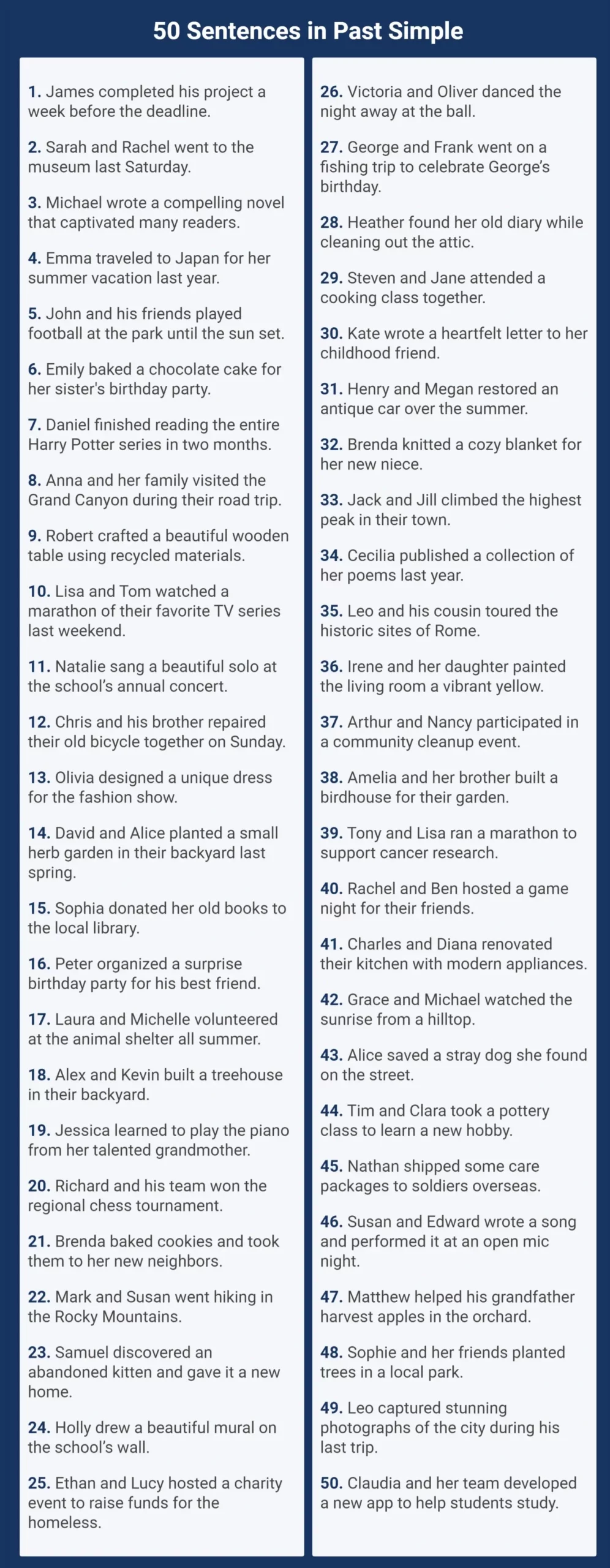 50 Sentences in past simple in English