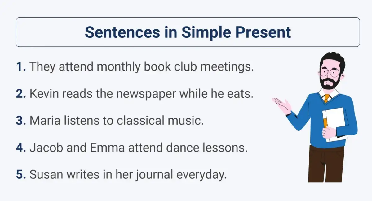 50 Sentences in Simple Present – With Pronunciation